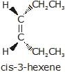 chemistry